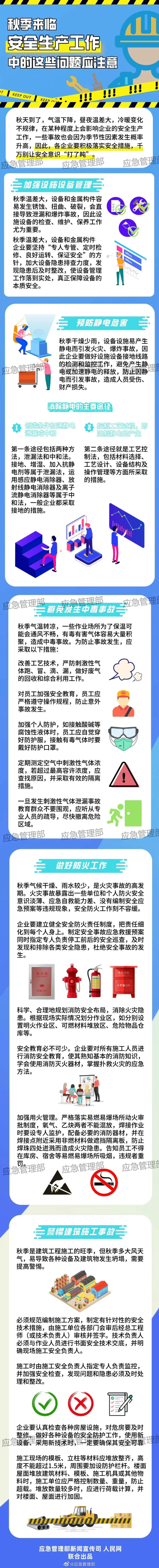 秋季来临安全生产工作中的这些问题应注意(1).jpg