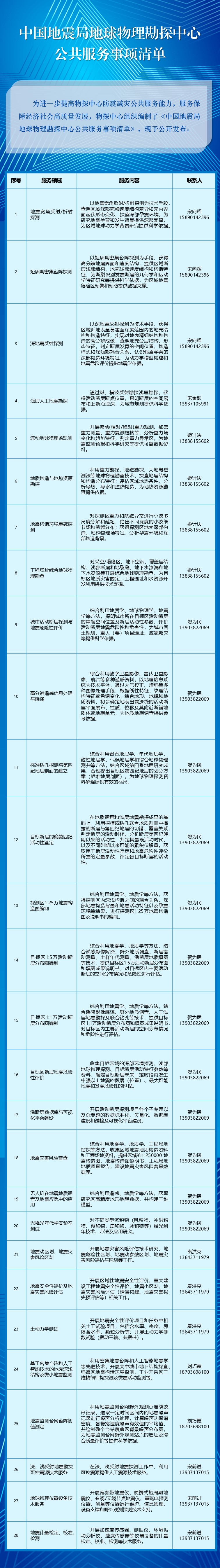 公服清单长图.jpg